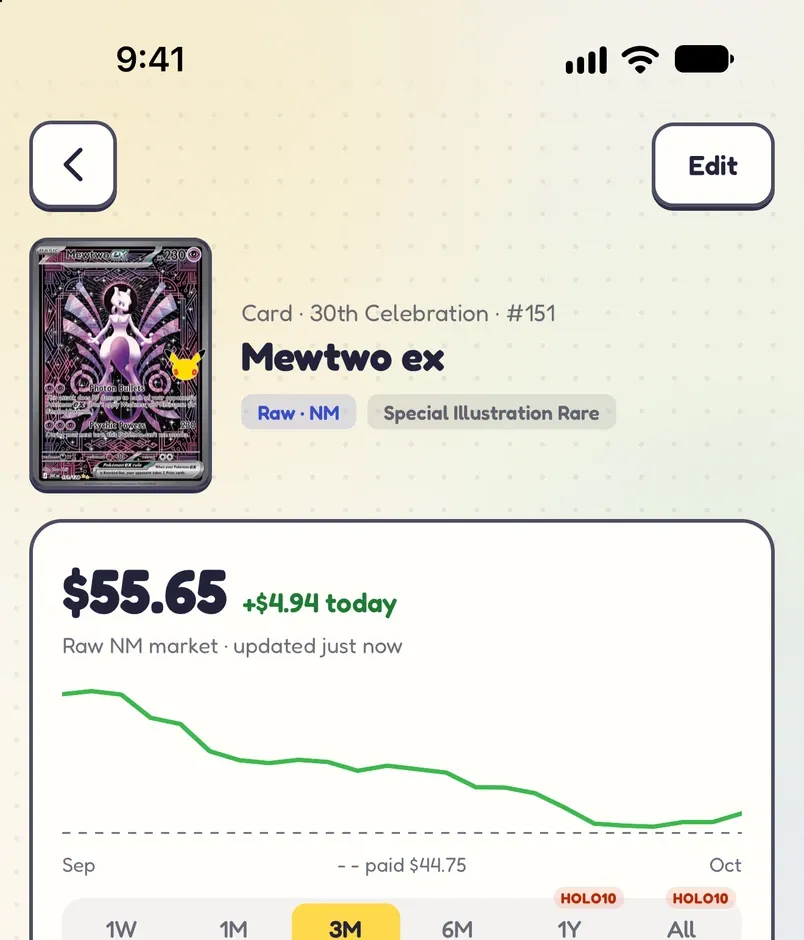 Card detail for Mewtwo ex: its raw Near Mint market price, today’s change and its price chart.